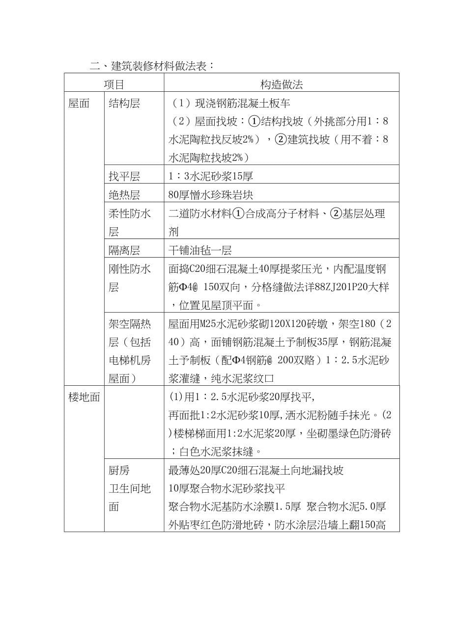 某厂房工程施工组织设计方案（天选打工人）.docx_第5页