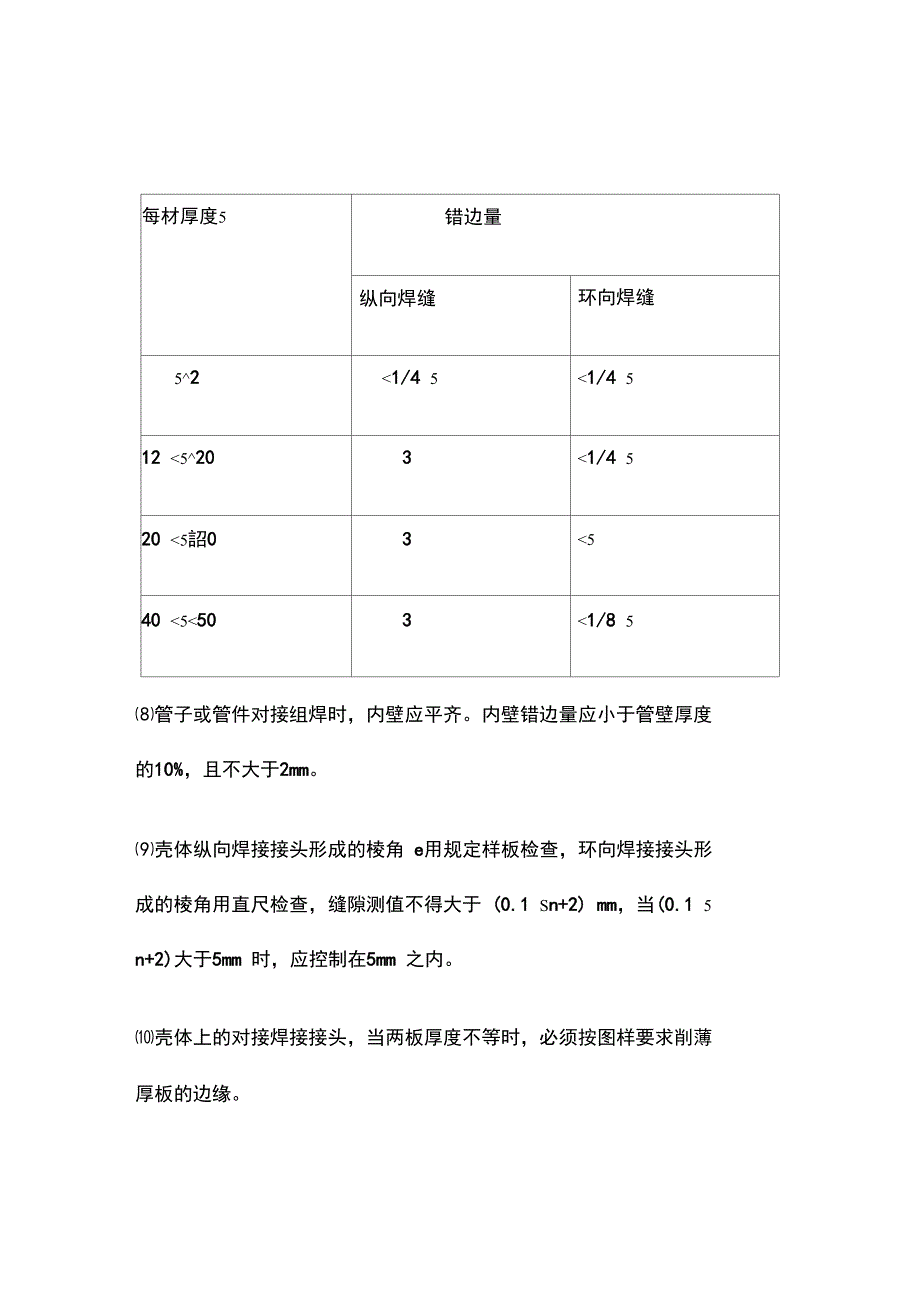 设备、管道制作及安装监理细1_第4页