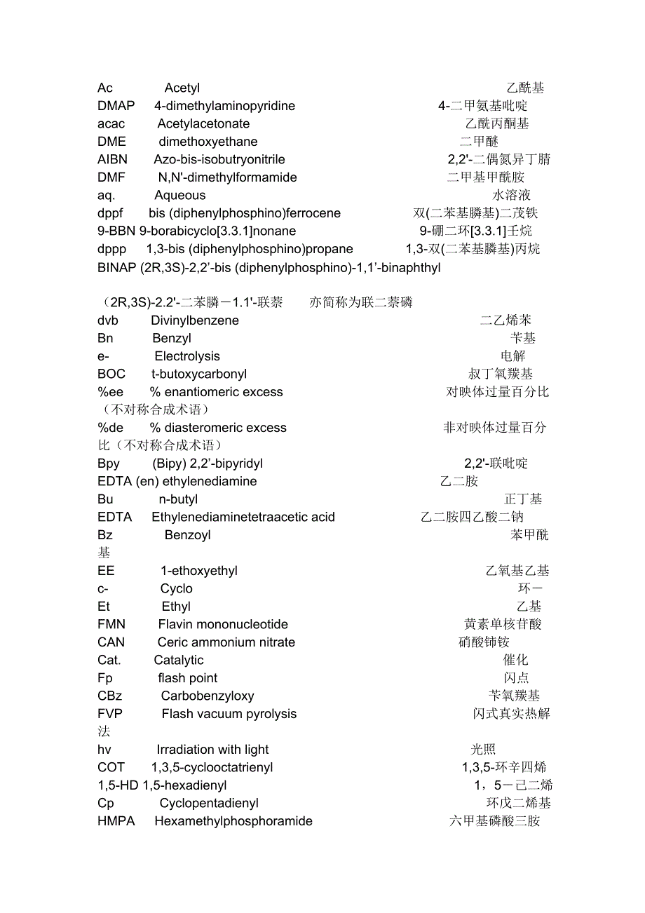 化学常用缩写.doc_第1页