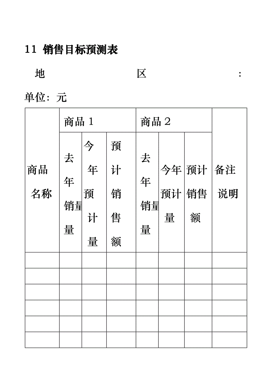 11销售目标预测表jmm_第1页