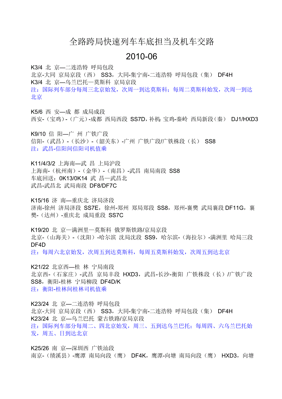 全国铁路跨局快速车底归属及机车交路.doc_第1页