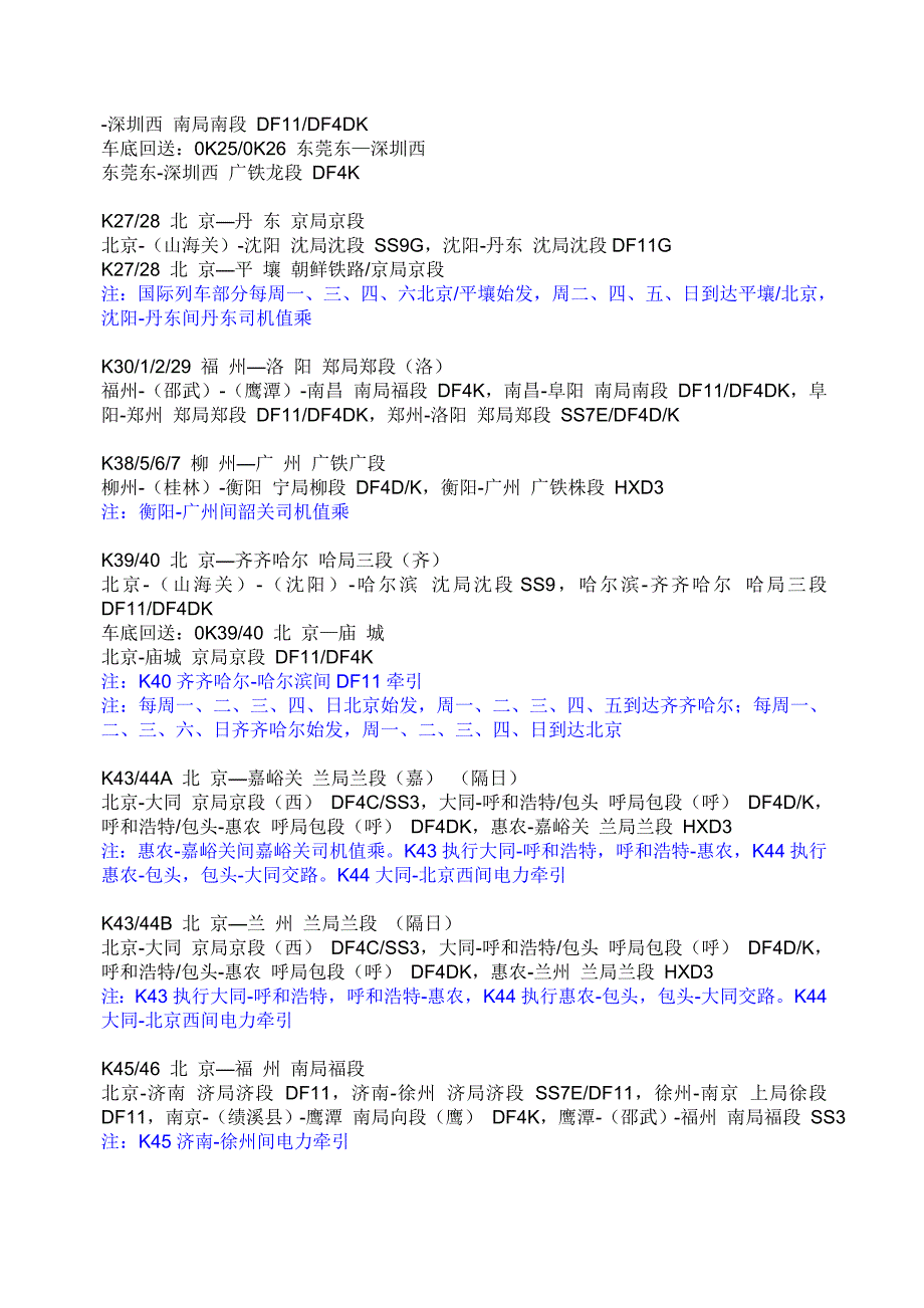 全国铁路跨局快速车底归属及机车交路.doc_第2页