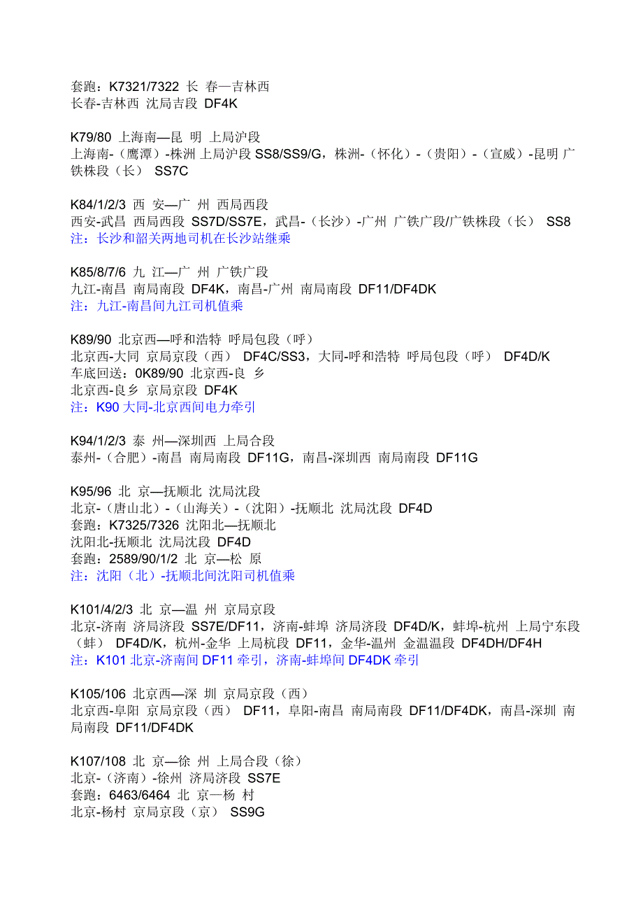 全国铁路跨局快速车底归属及机车交路.doc_第4页