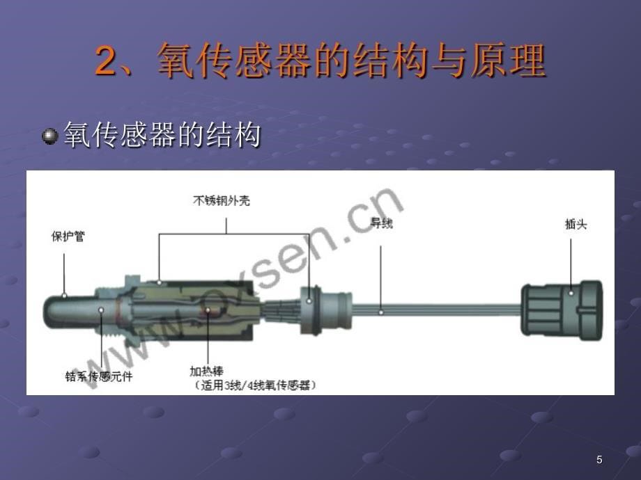 帕萨特B5氧传感器_第5页