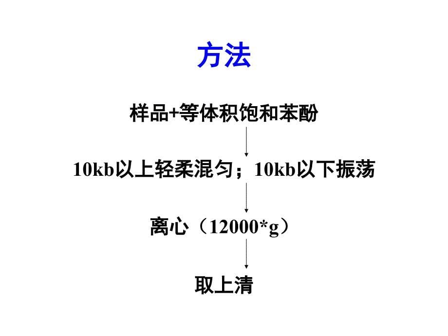 精减9分子生物学技术简介08硕_第5页