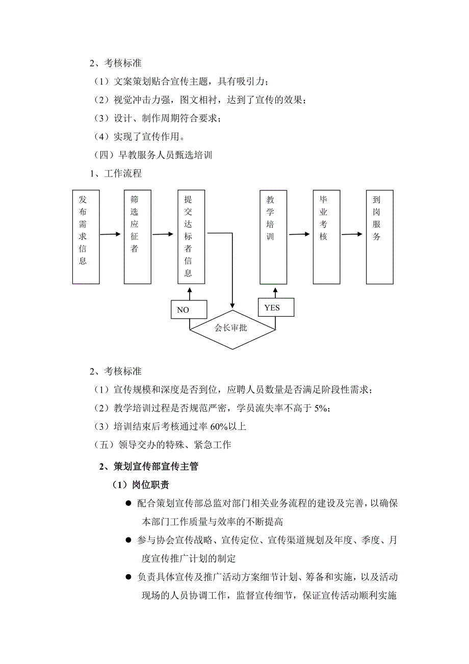 公司宣传部结构 策划宣传部组织结构、岗位职责、考核标准_第4页