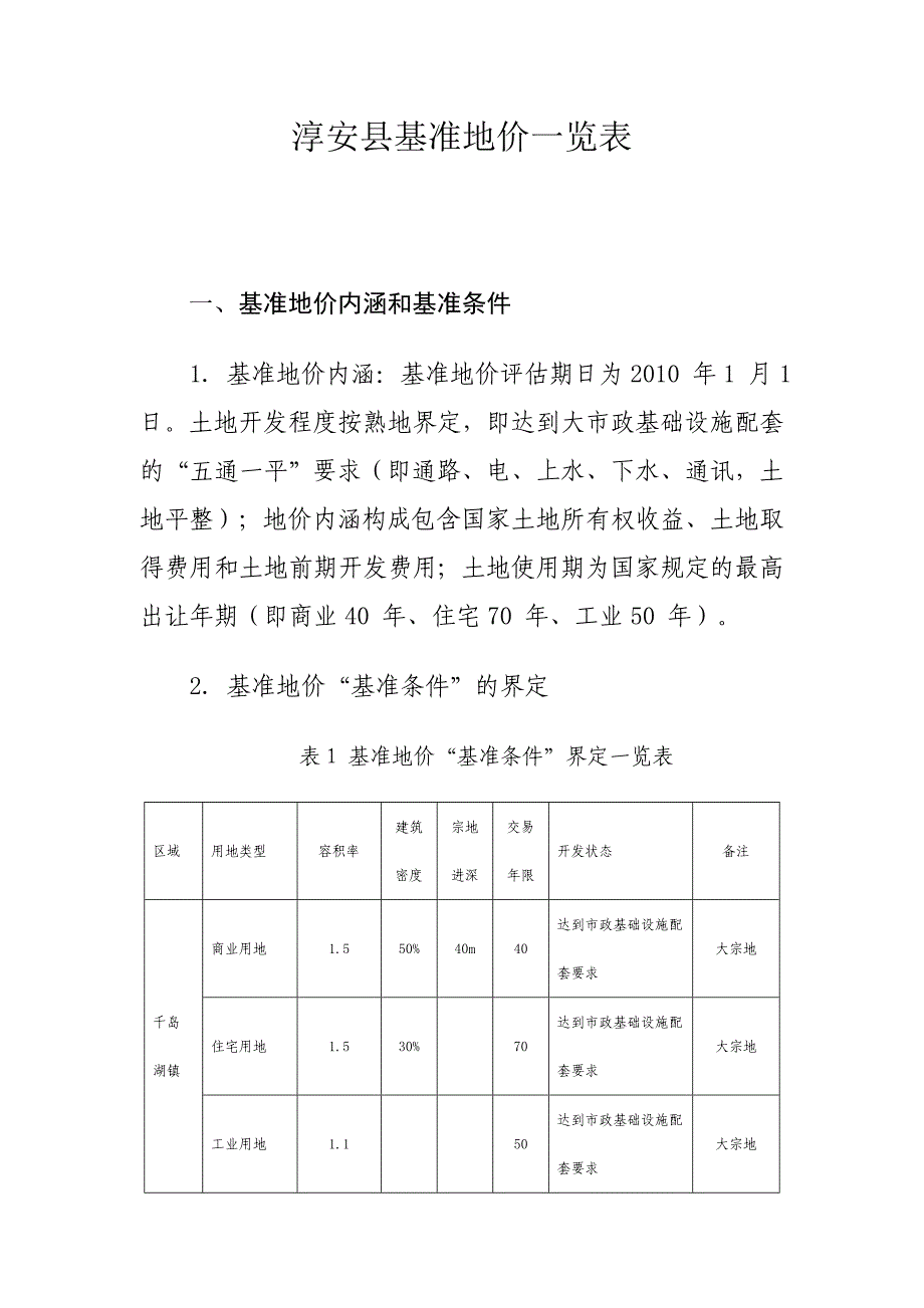 淳安县基准地价一览表.doc_第1页