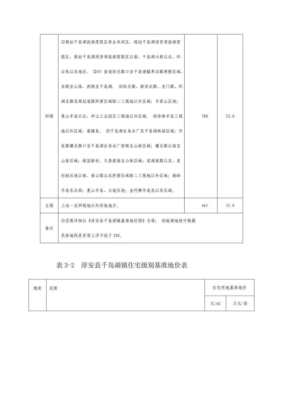 淳安县基准地价一览表.doc_第5页