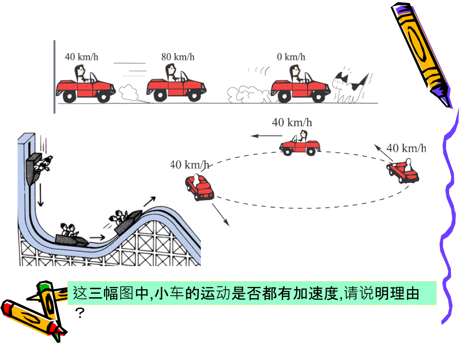 速度变化快慢的描述——加速度_第4页