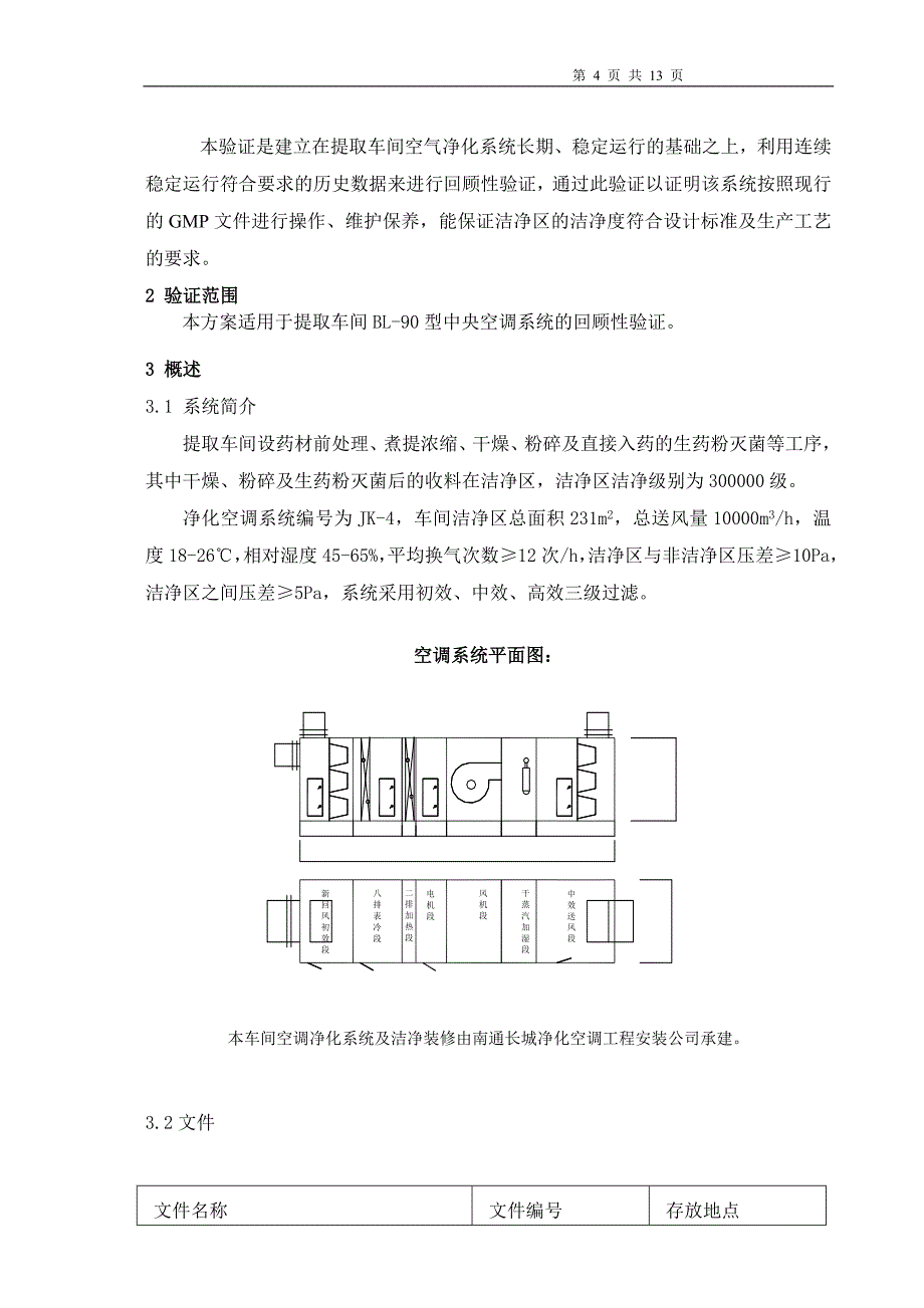 空气净化系统回顾性验证方案_第4页