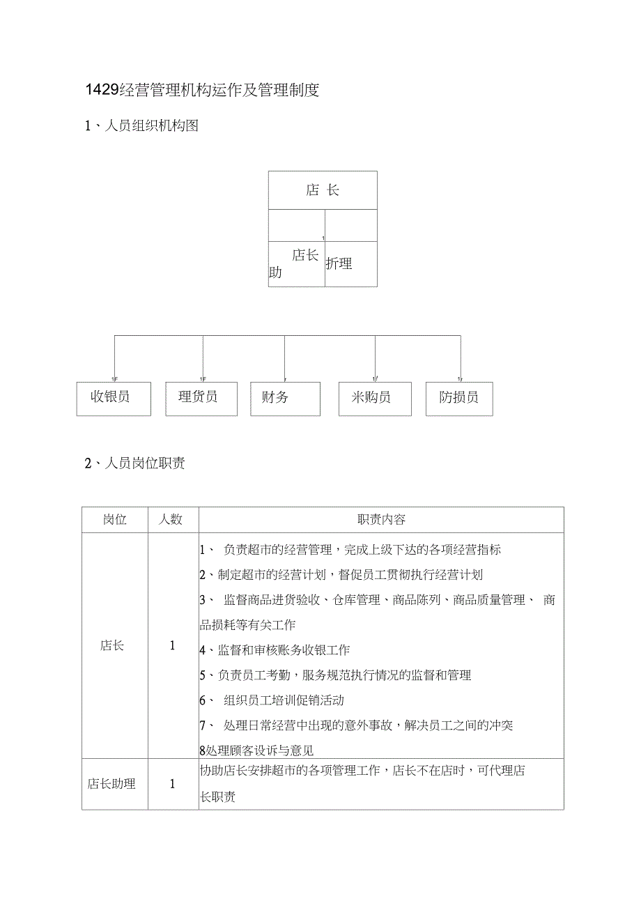 超市经营管理机构运作及管理制度_第1页