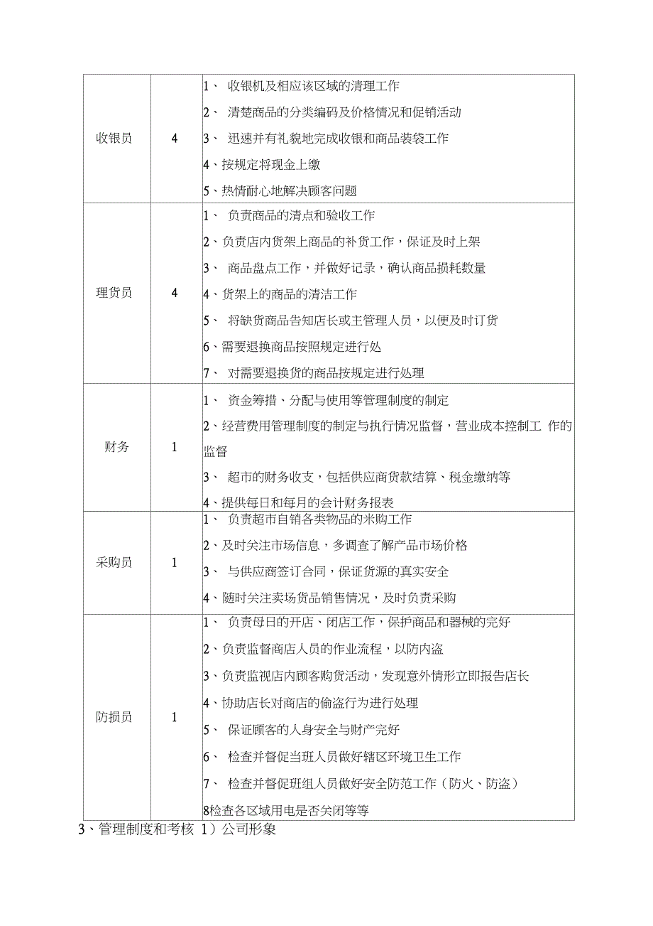 超市经营管理机构运作及管理制度_第2页