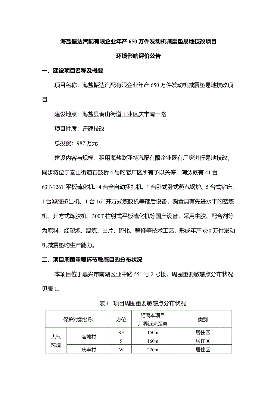 海盐振达汽配有限公司年产万件发动机减震垫易地技改项目环境_第1页