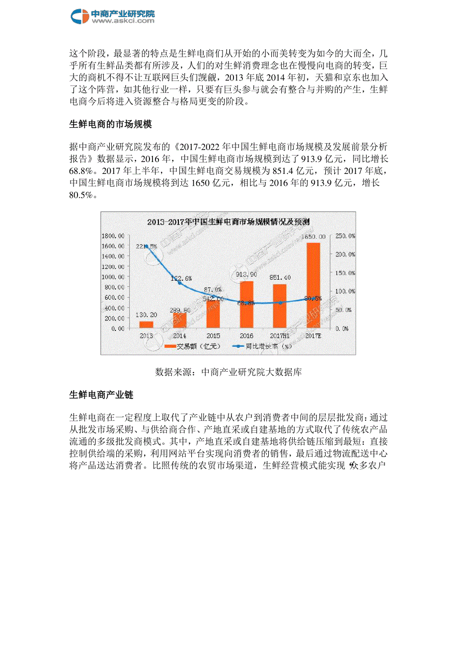 生鲜电商产业链及企业分析_第3页