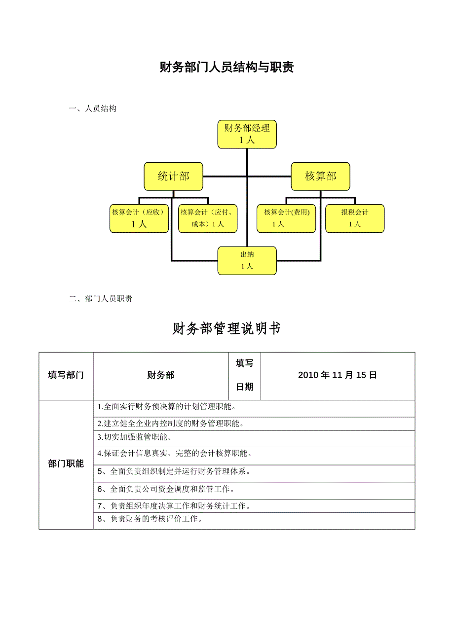 财务人员结构与职责_第1页