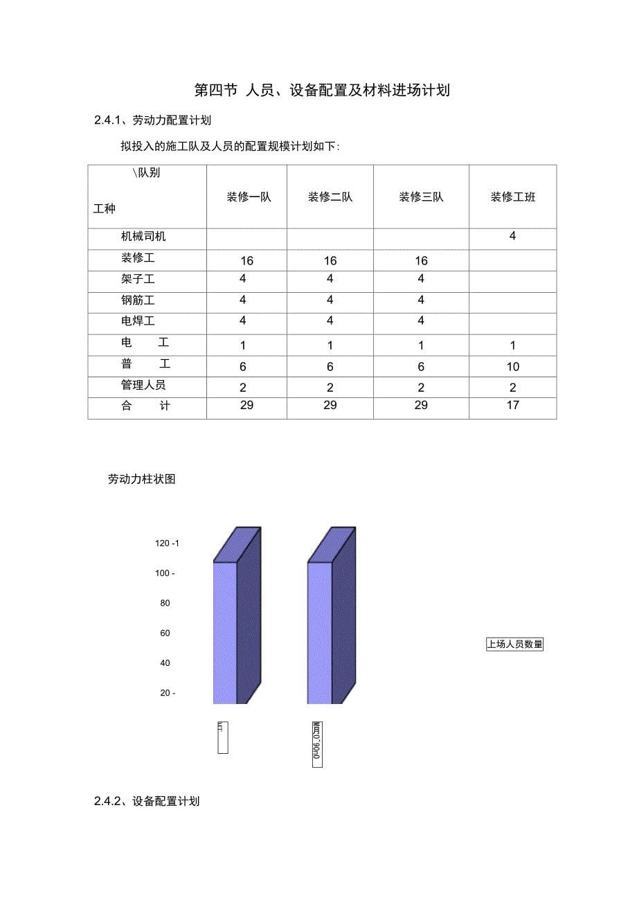 客运站悬臂式路肩挡土墙施工方案机械土方开挖(DOC 25页)_第5页