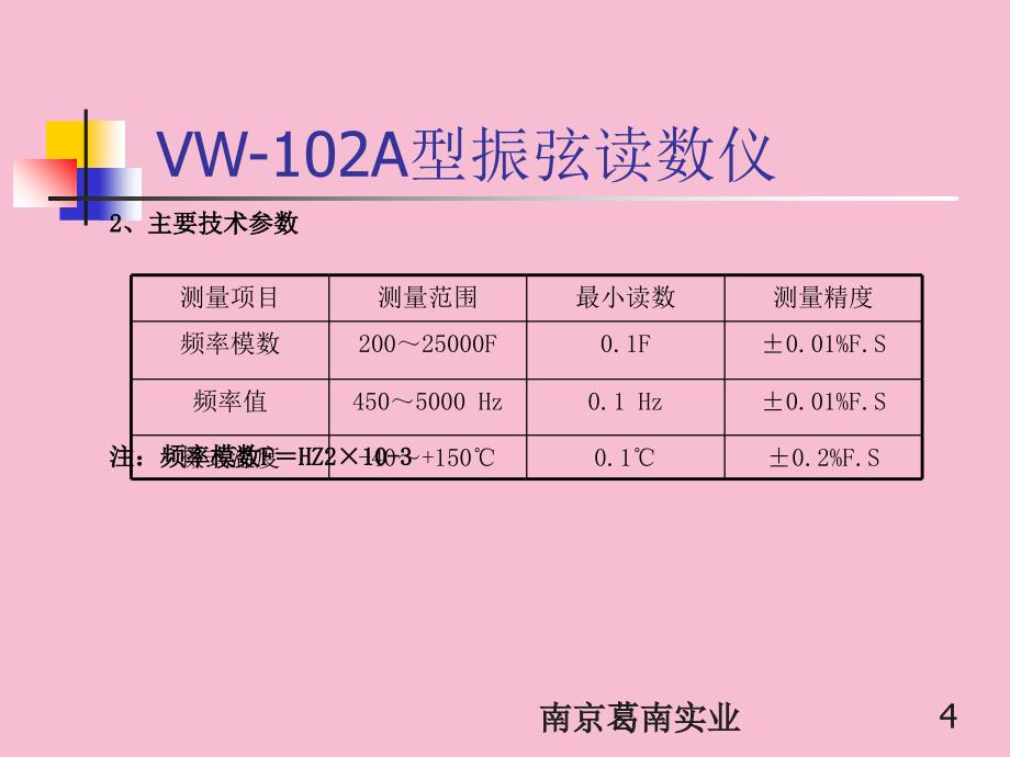 有限公司电话传真网址ppt课件_第4页