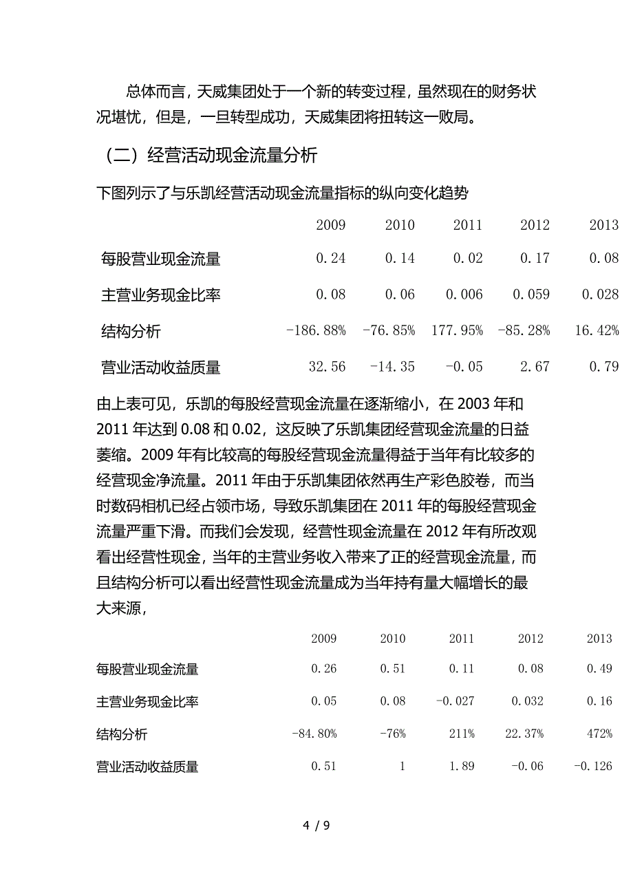 由上表可知供参考_第4页