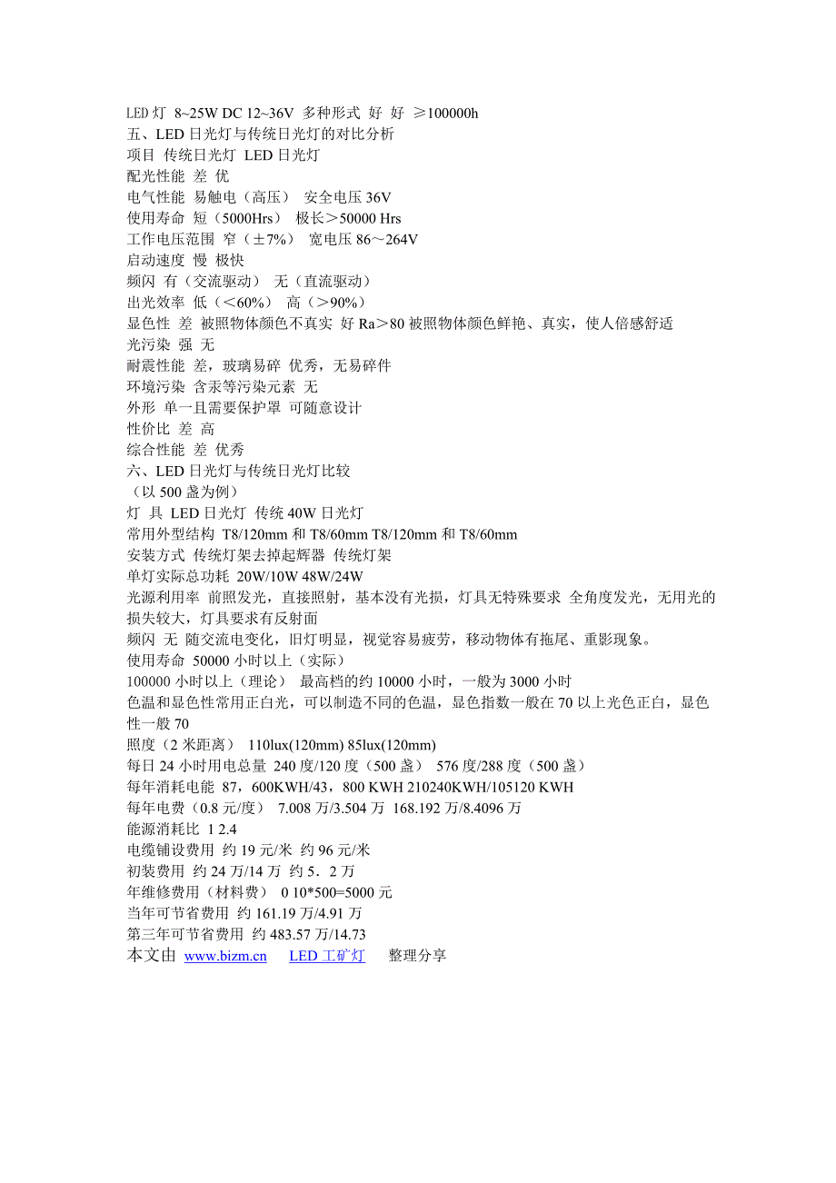 LED日光灯管和常规日光灯管对比.doc_第3页