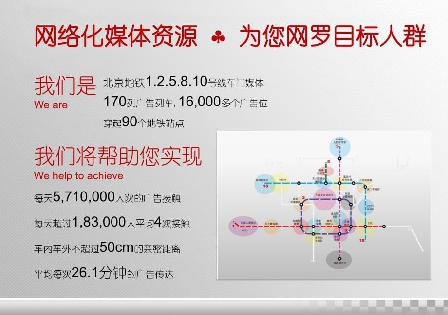 地铁车门媒体分析_第5页