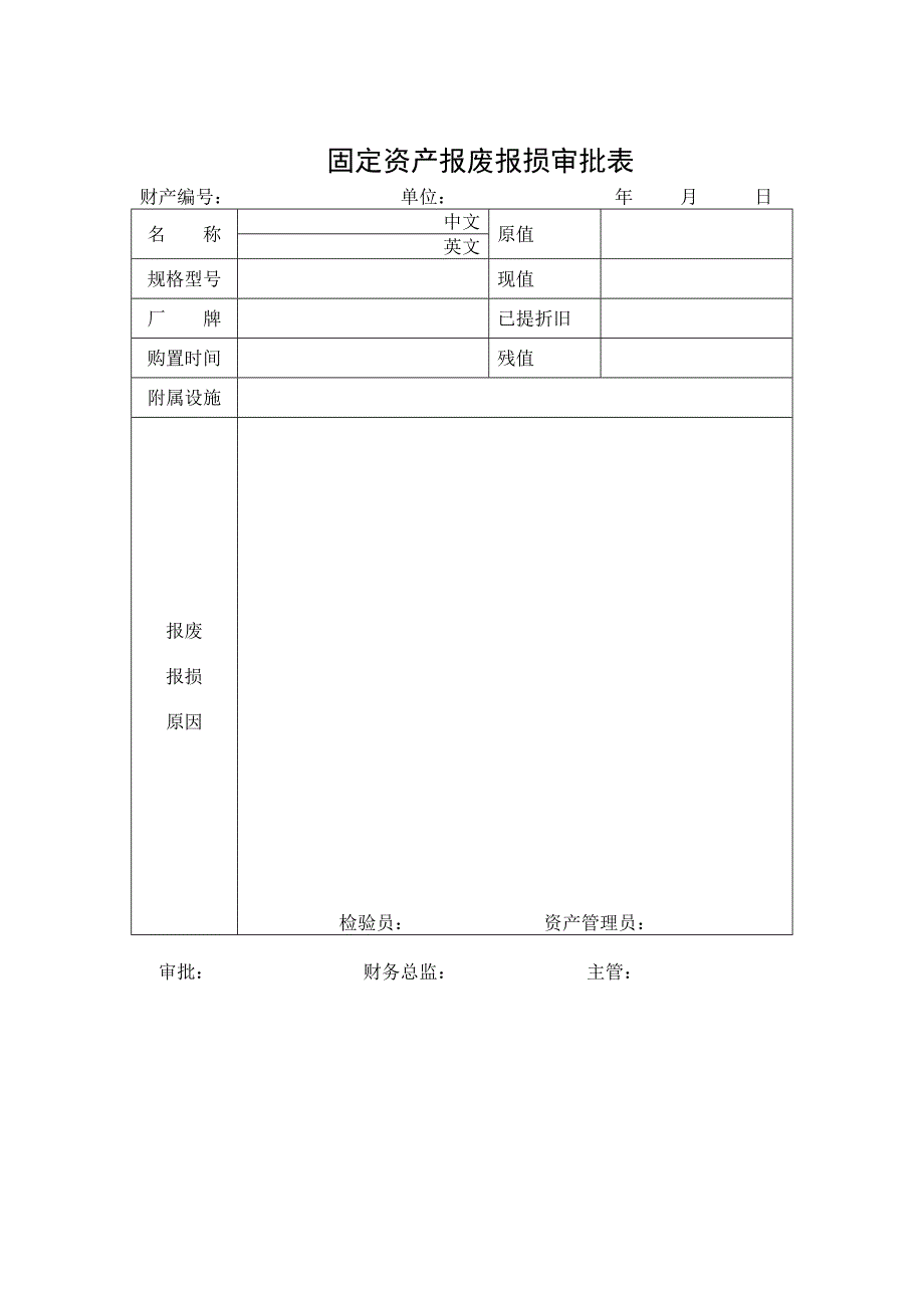 【大学课件】财务部表格大全_第3页