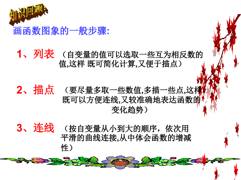 反比例函数的图像和性质_第2页