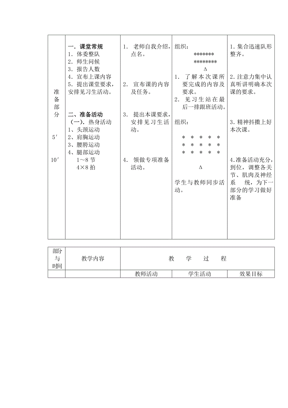 中南民族大学体育舞蹈选修课教案1_第3页