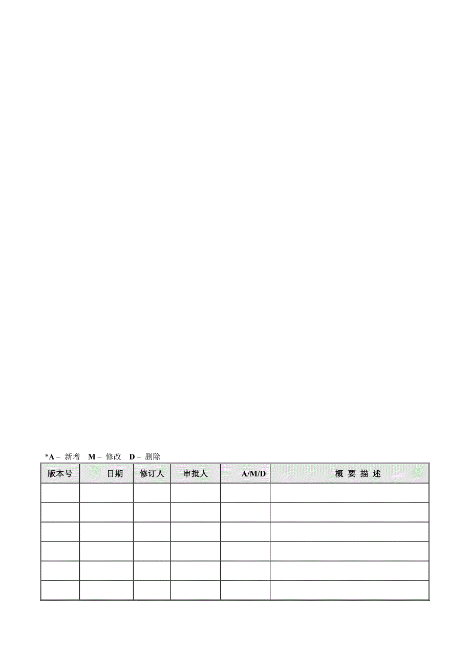 (完整word版)XX银行数据中心变更流程管理办法.doc_第3页