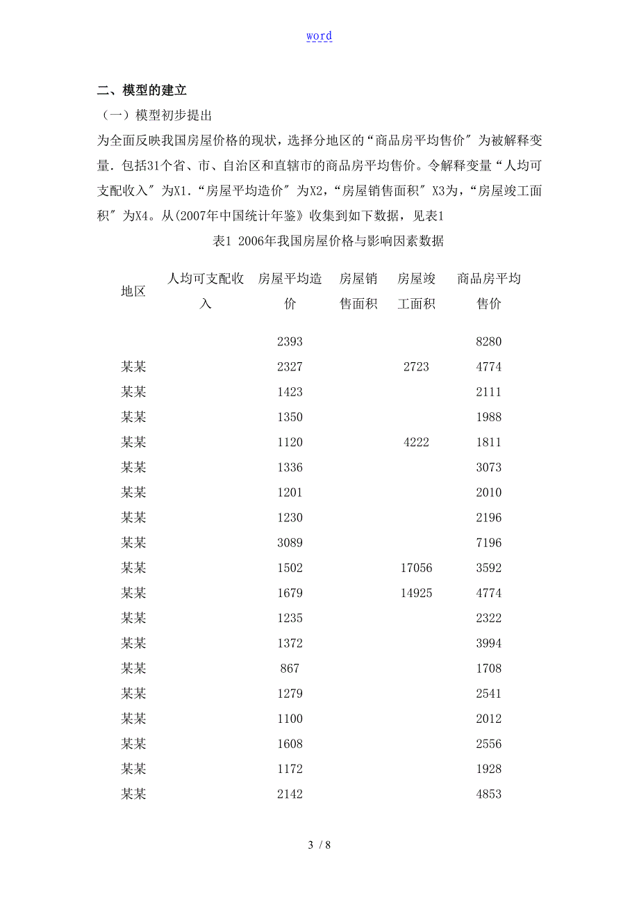 计量经济学论文设计我国房价影响因素地实证分析报告_第3页