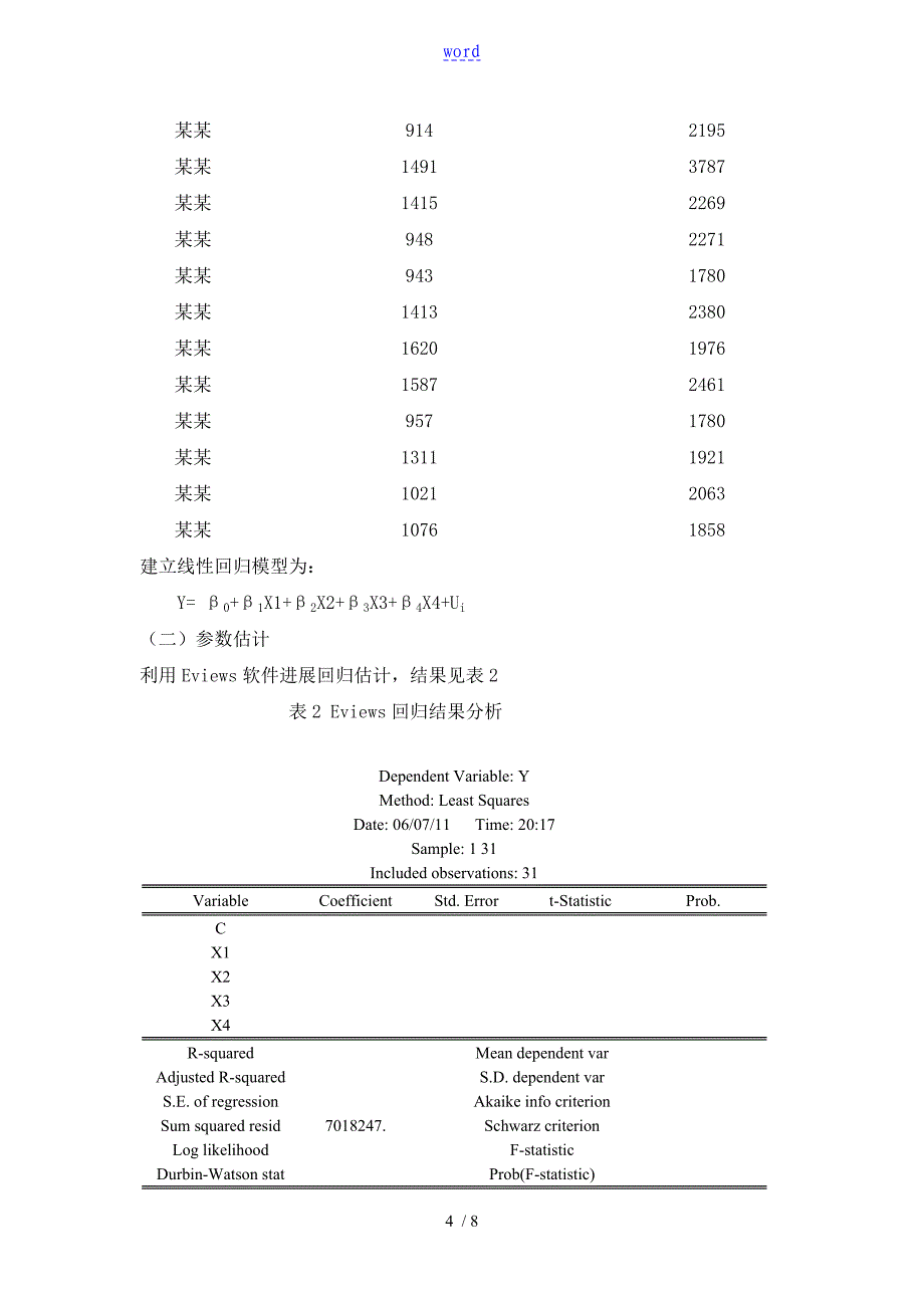 计量经济学论文设计我国房价影响因素地实证分析报告_第4页