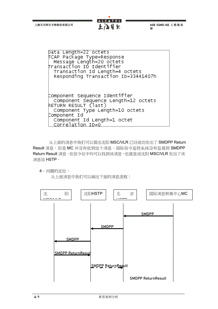 国际漫游用户接收短消息问题的分析.doc_第4页