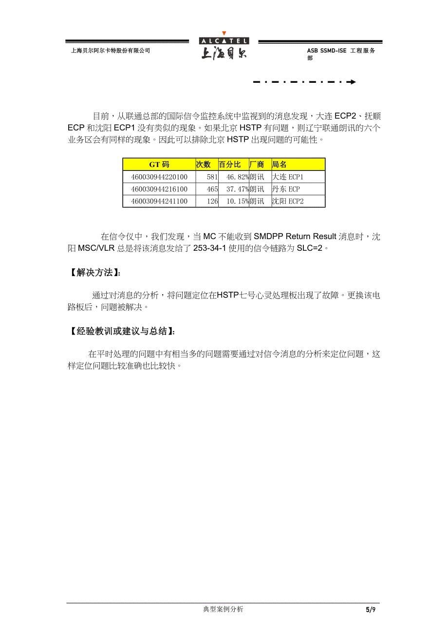 国际漫游用户接收短消息问题的分析.doc_第5页