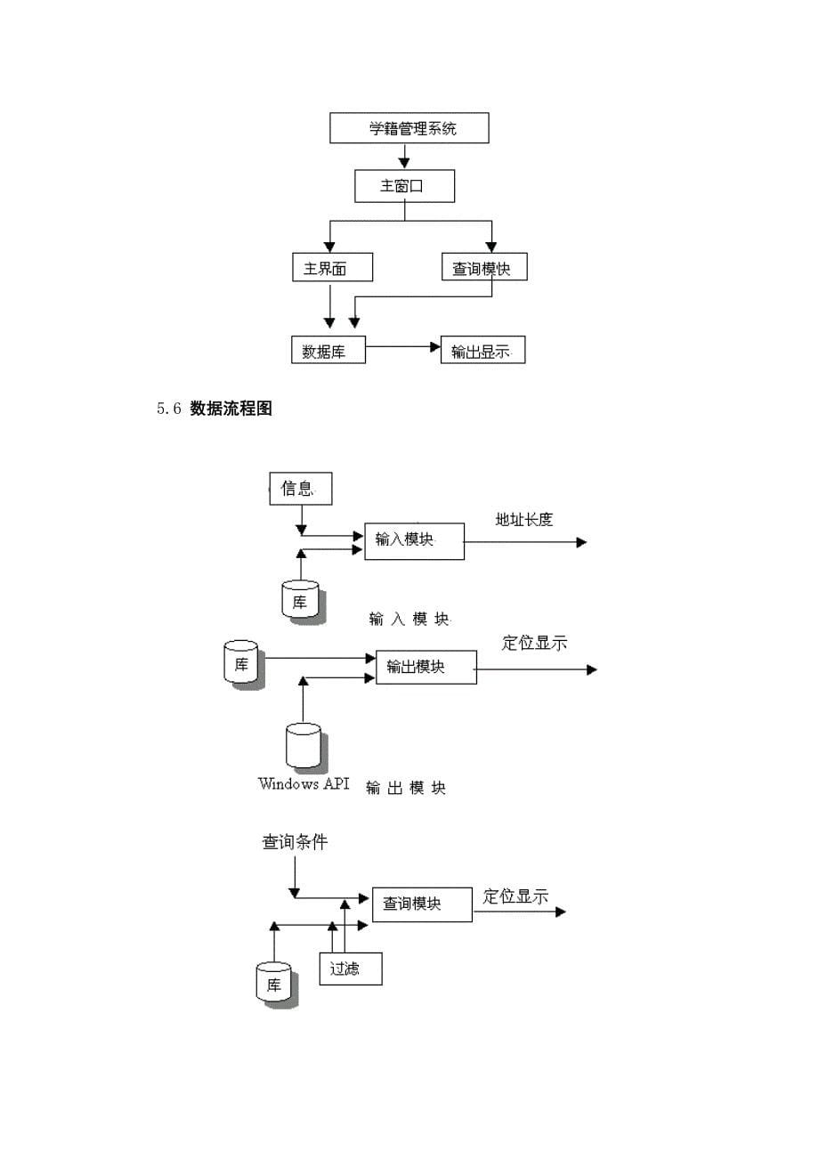 学籍管理系统可行性研究报告（天选打工人）.docx_第5页