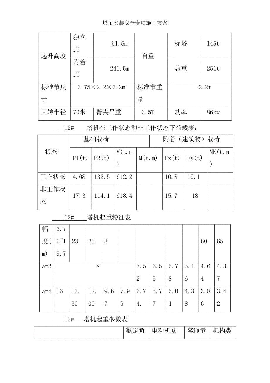 塔吊安装安全专项施工方案(DOC 32页)_第5页