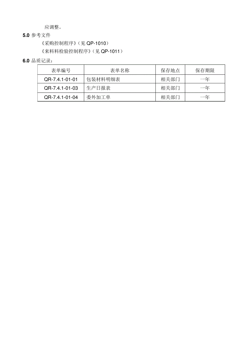 [优质文档]QP-1012-.4.1-01生产提供控制程序_第4页