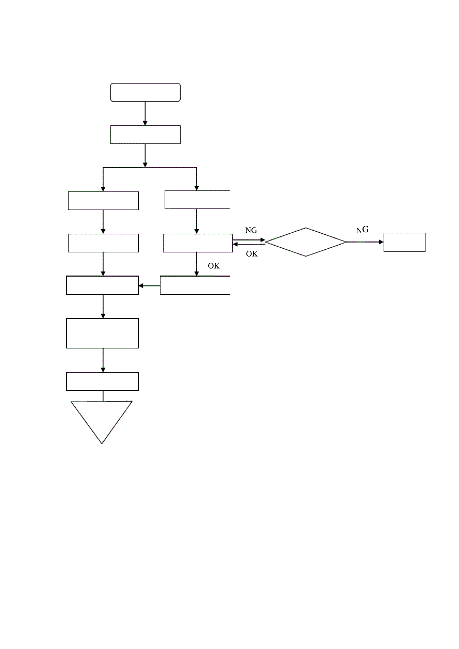 [优质文档]QP-1012-.4.1-01生产提供控制程序_第5页