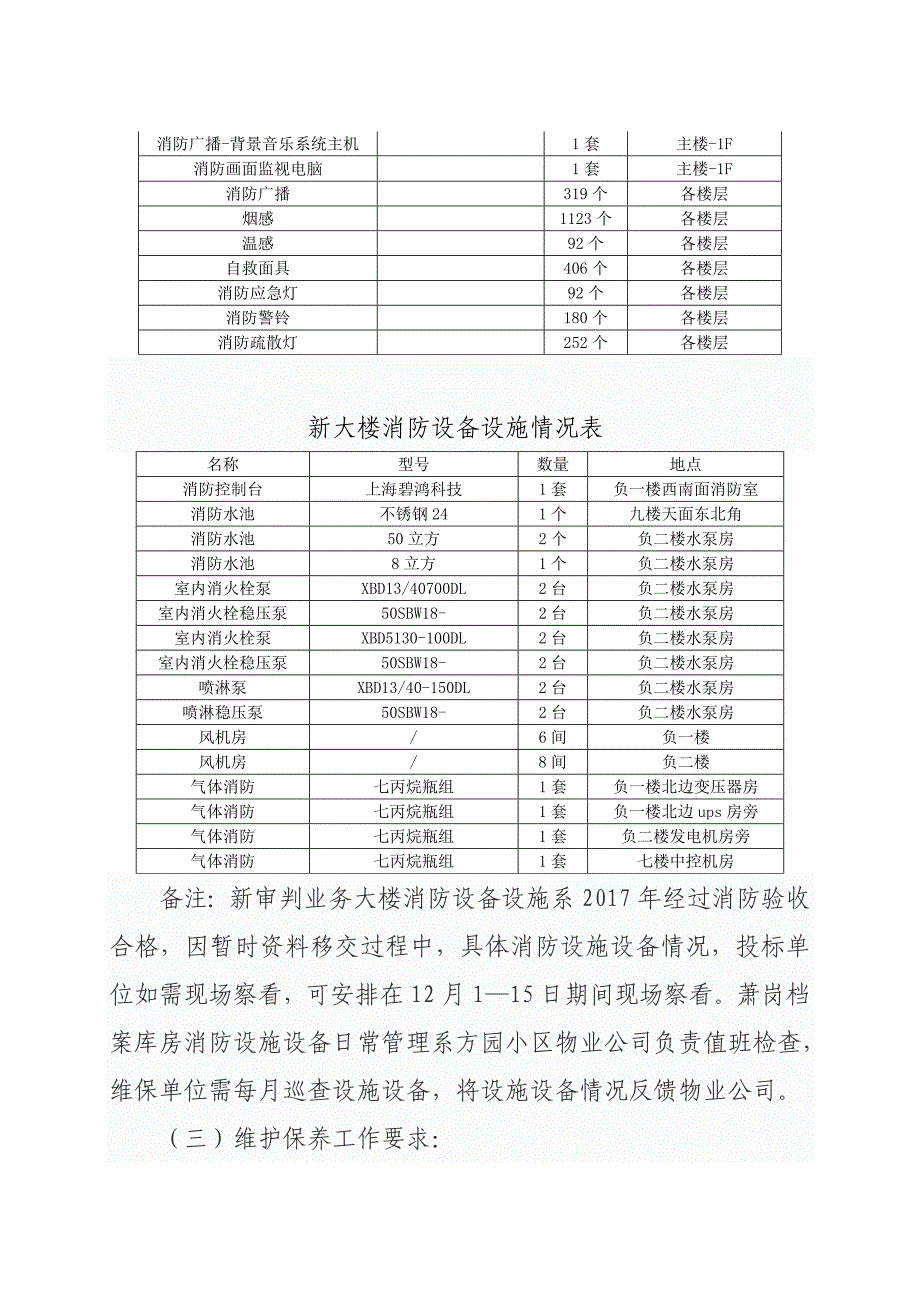 消防系统维护保养服务项目需求_第4页