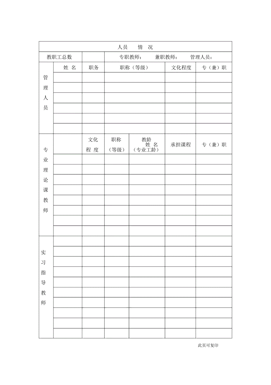 江西省民办职业培训学校审批表_第4页