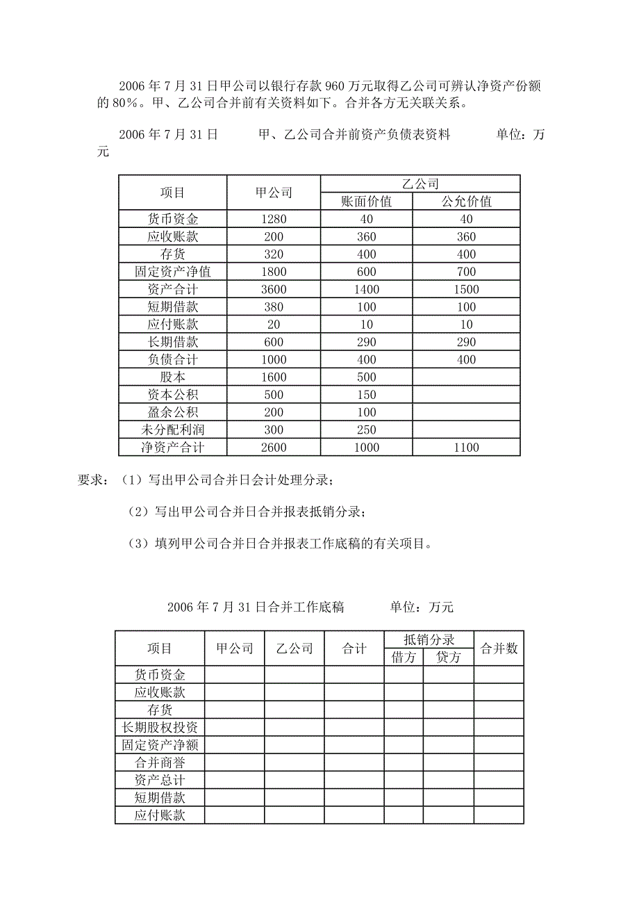 7月31日甲公司以银行存款960万元取得乙公司可辨认净资产份额的80%_第1页