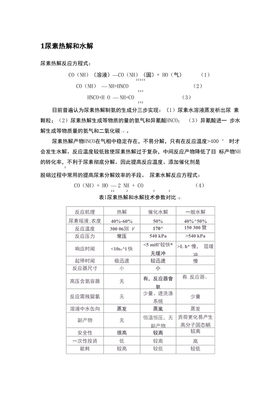 尿素热解法脱硝具体工艺及应用_第1页