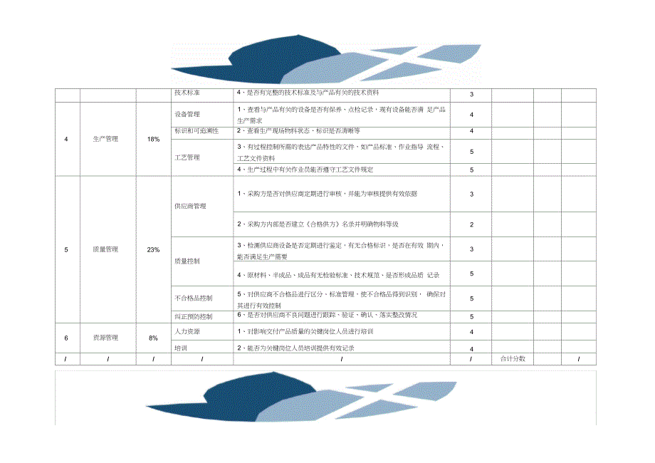 供应商现场审核表_第2页