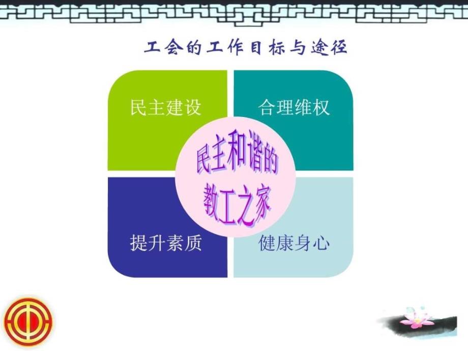 工会知识讲座1.ppt_第3页