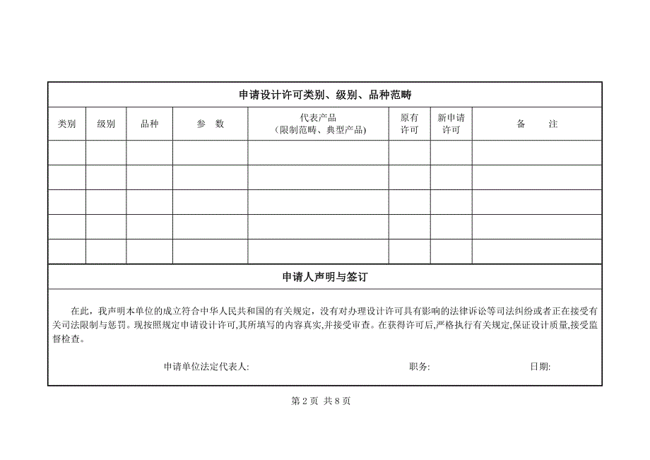 A1-特种设备设计许可申请书_第3页