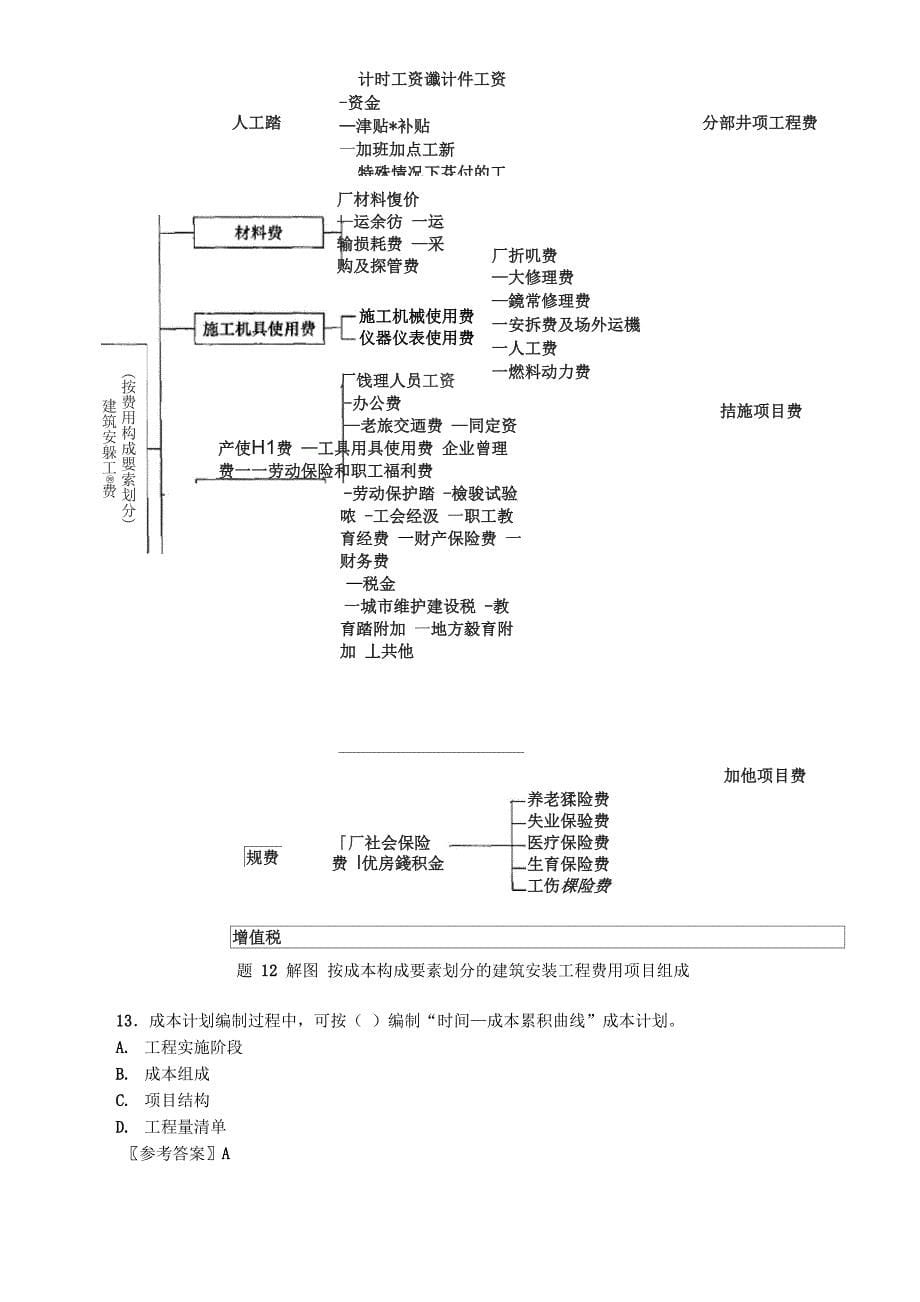 2022年一级建造师考试《建设工程项目管理》真题及答案解析_第5页