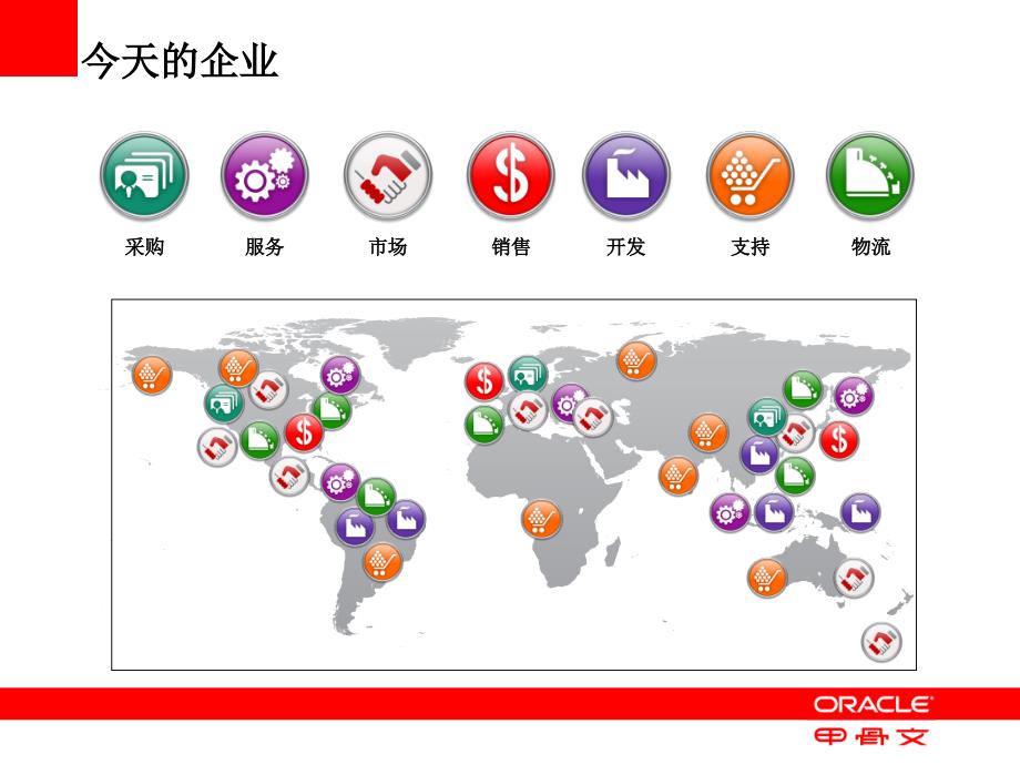 OracleMDM主数据管理方案_第3页