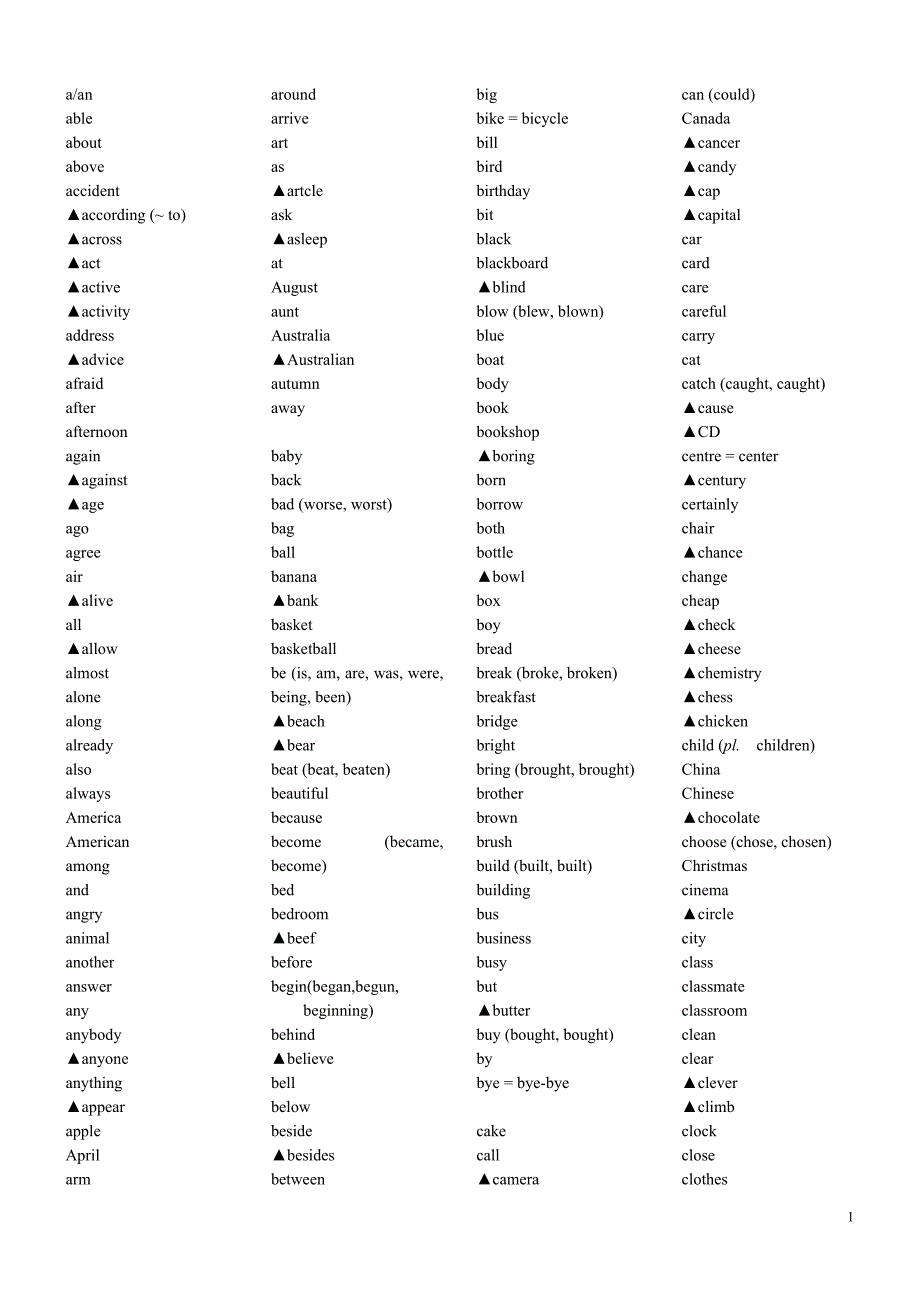 初中英语重点单词.doc_第1页