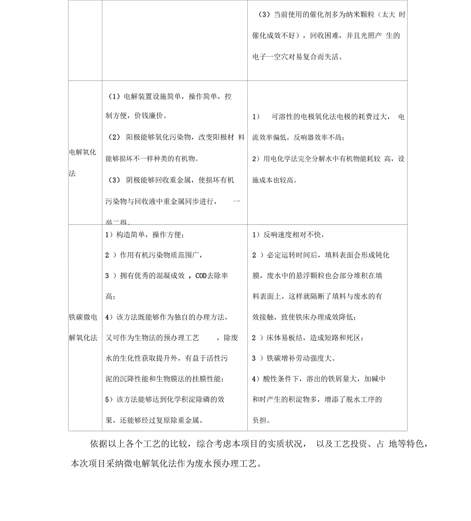 高级氧化工艺优缺点比较_第4页