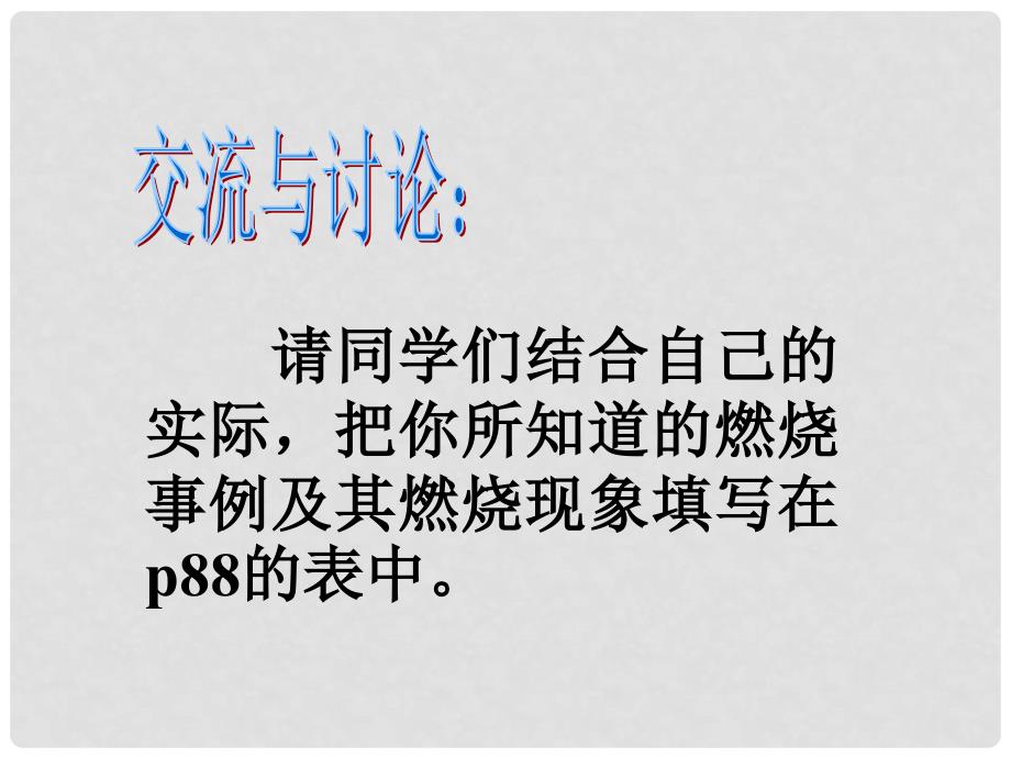 九年级化学上册第四章第一节 燃烧与灭火课件沪教版_第3页