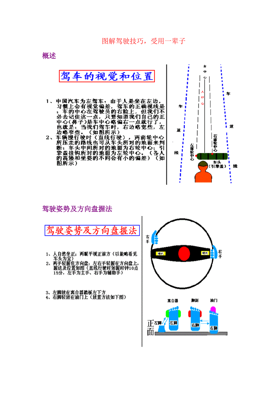 图解驾驶技巧.doc_第1页