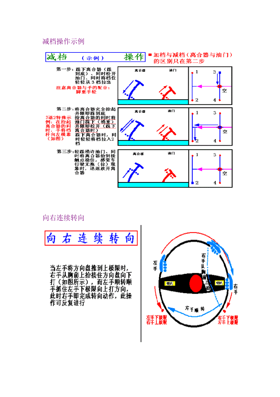 图解驾驶技巧.doc_第3页